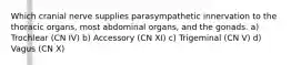 Which cranial nerve supplies parasympathetic innervation to the thoracic organs, most abdominal organs, and the gonads. a) Trochlear (CN IV) b) Accessory (CN XI) c) Trigeminal (CN V) d) Vagus (CN X)