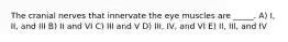 The cranial nerves that innervate the eye muscles are _____. A) I, II, and III B) II and VI C) III and V D) III, IV, and VI E) II, III, and IV