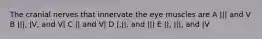 The cranial nerves that innervate the eye muscles are A ||| and V B |||, |V, and V| C || and V| D |,||, and ||| E ||, |||, and |V