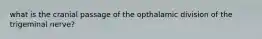 what is the cranial passage of the opthalamic division of the trigeminal nerve?