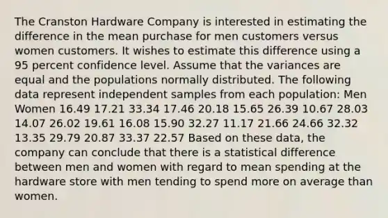 The Cranston Hardware Company is interested in estimating the difference in the mean purchase for men customers versus women customers. It wishes to estimate this difference using a 95 percent confidence level. Assume that the variances are equal and the populations normally distributed. The following data represent independent samples from each population: Men Women 16.49 17.21 33.34 17.46 20.18 15.65 26.39 10.67 28.03 14.07 26.02 19.61 16.08 15.90 32.27 11.17 21.66 24.66 32.32 13.35 29.79 20.87 33.37 22.57 Based on these data, the company can conclude that there is a statistical difference between men and women with regard to mean spending at the hardware store with men tending to spend more on average than women.