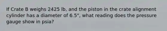 If Crate B weighs 2425 lb, and the piston in the crate alignment cylinder has a diameter of 6.5", what reading does the pressure gauge show in psia?