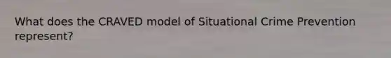 What does the CRAVED model of Situational Crime Prevention represent?