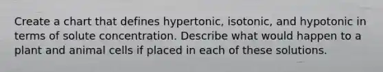 Create a chart that defines hypertonic, isotonic, and hypotonic in terms of solute concentration. Describe what would happen to a plant and animal cells if placed in each of these solutions.