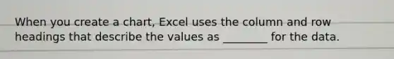 When you create a chart, Excel uses the column and row headings that describe the values as ________ for the data.