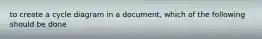 to create a cycle diagram in a document, which of the following should be done