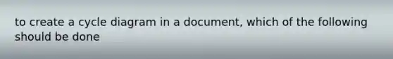 to create a cycle diagram in a document, which of the following should be done