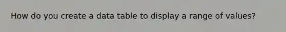 How do you create a data table to display a range of values?