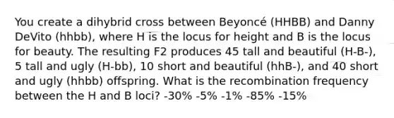 You create a dihybrid cross between Beyoncé (HHBB) and Danny DeVito (hhbb), where H is the locus for height and B is the locus for beauty. The resulting F2 produces 45 tall and beautiful (H-B-), 5 tall and ugly (H-bb), 10 short and beautiful (hhB-), and 40 short and ugly (hhbb) offspring. What is the recombination frequency between the H and B loci? -30% -5% -1% -85% -15%