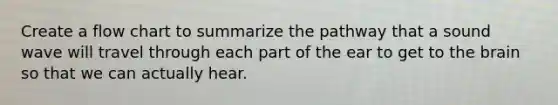 Create a flow chart to summarize the pathway that a sound wave will travel through each part of the ear to get to the brain so that we can actually hear.