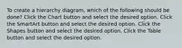 To create a hierarchy diagram, which of the following should be done? Click the Chart button and select the desired option. Click the SmartArt button and select the desired option. Click the Shapes button and select the desired option. Click the Table button and select the desired option.