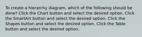 To create a hierarchy diagram, which of the following should be done? Click the Chart button and select the desired option. Click the SmartArt button and select the desired option. Click the Shapes button and select the desired option. Click the Table button and select the desired option.