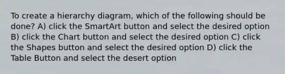 To create a hierarchy diagram, which of the following should be done? A) click the SmartArt button and select the desired option B) click the Chart button and select the desired option C) click the Shapes button and select the desired option D) click the Table Button and select the desert option