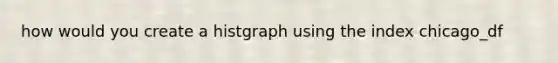 how would you create a histgraph using the index chicago_df