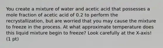 You create a mixture of water and acetic acid that possesses a mole fraction of acetic acid of 0.2 to perform the recrystallization, but are worried that you may cause the mixture to freeze in the process. At what approximate temperature does this liquid mixture begin to freeze? Look carefully at the X-axis! (1 pt)