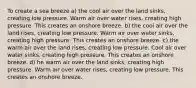 To create a sea breeze a) the cool air over the land sinks, creating low pressure. Warm air over water rises, creating high pressure. This creates an onshore breeze. b) the cool air over the land rises, creating low pressure. Warm air over water sinks, creating high pressure. This creates an onshore breeze. c) the warm air over the land rises, creating low pressure. Cool air over water sinks, creating high pressure. This creates an onshore breeze. d) he warm air over the land sinks, creating high pressure. Warm air over water rises, creating low pressure. This creates an onshore breeze.