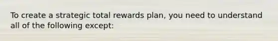 To create a strategic total rewards plan, you need to understand all of the following except: