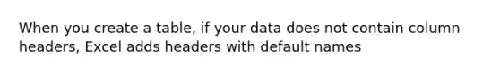 When you create a table, if your data does not contain column headers, Excel adds headers with default names