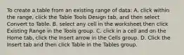 To create a table from an existing range of data: A. click within the range, click the Table Tools Design tab, and then select Convert to Table. B. select any cell in the worksheet then click Existing Range in the Tools group. C. click in a cell and on the Home tab, click the Insert arrow in the Cells group. D. Click the Insert tab and then click Table in the Tables group.