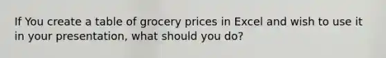 If You create a table of grocery prices in Excel and wish to use it in your presentation, what should you do?