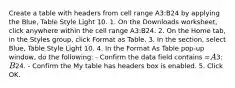 Create a table with headers from cell range A3:B24 by applying the Blue, Table Style Light 10. 1. On the Downloads worksheet, click anywhere within the cell range A3:B24. 2. On the Home tab, in the Styles group, click Format as Table. 3. In the section, select Blue, Table Style Light 10. 4. In the Format As Table pop-up window, do the following: - Confirm the data field contains =A3:B24. - Confirm the My table has headers box is enabled. 5. Click OK.