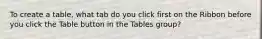 To create a table, what tab do you click first on the Ribbon before you click the Table button in the Tables group?