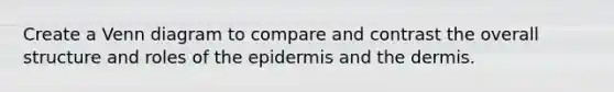 Create a Venn diagram to compare and contrast the overall structure and roles of the epidermis and the dermis.