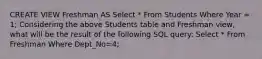 CREATE VIEW Freshman AS Select * From Students Where Year = 1; Considering the above Students table and Freshman view, what will be the result of the following SQL query: Select * From Freshman Where Dept_No=4;