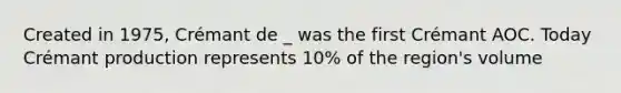Created in 1975, Crémant de _ was the first Crémant AOC. Today Crémant production represents 10% of the region's volume