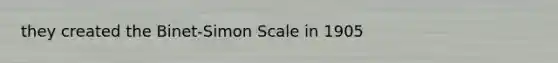 they created the Binet-Simon Scale in 1905