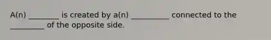 A(n) ________ is created by a(n) __________ connected to the _________ of the opposite side.