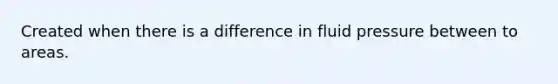 Created when there is a difference in fluid pressure between to areas.