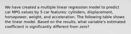 We have created a multiple linear regression model to predict car MPG values by 5 car features: cylinders, displacement, horsepower, weight, and acceleration. The following table shows the linear model. Based on the results, what variable's estimated coefficient is significantly different from zero?