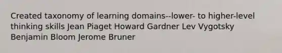 Created taxonomy of learning domains--lower- to higher-level thinking skills Jean Piaget Howard Gardner Lev Vygotsky Benjamin Bloom Jerome Bruner