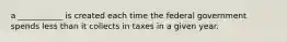 a ___________ is created each time the federal government spends less than it collects in taxes in a given year.