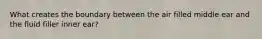 What creates the boundary between the air filled middle ear and the fluid filler inner ear?