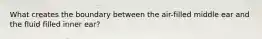 What creates the boundary between the air-filled middle ear and the fluid filled inner ear?