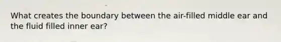 What creates the boundary between the air-filled middle ear and the fluid filled inner ear?