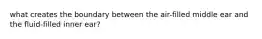 what creates the boundary between the air-filled middle ear and the fluid-filled inner ear?