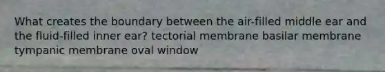 What creates the boundary between the air-filled middle ear and the fluid-filled inner ear? tectorial membrane basilar membrane tympanic membrane oval window