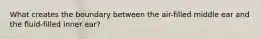 What creates the boundary between the air-filled middle ear and the fluid-filled inner ear?