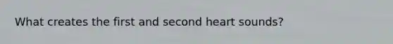 What creates the first and second heart sounds?