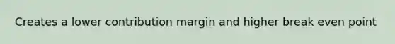 Creates a lower contribution margin and higher break even point