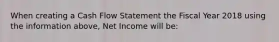 When creating a Cash Flow Statement the Fiscal Year 2018 using the information above, Net Income will be: