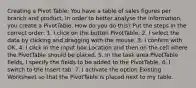 Creating a Pivot Table: You have a table of sales figures per branch and product. In order to better analyse the information, you create a PivotTable. How do you do this? Put the steps in the correct order: 1. I click on the button PivotTable. 2. I select the data by clicking and dragging with the mouse. 3. I confirm with OK. 4. I click in the input box Location and then on the cell where the PivotTable should be placed. 5. In the task area PivotTable fields, I specify the fields to be added to the PivotTable. 6. I switch to the Insert tab. 7. I activate the option Existing Worksheet so that the PivotTable is placed next to my table.