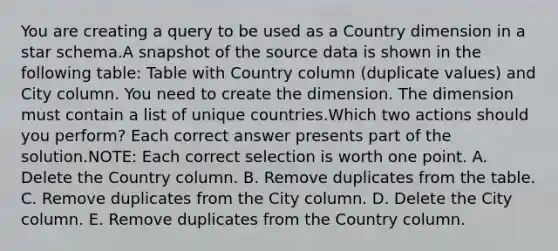 You are creating a query to be used as a Country dimension in a star schema.A snapshot of the source data is shown in the following table: Table with Country column (duplicate values) and City column. You need to create the dimension. The dimension must contain a list of unique countries.Which two actions should you perform? Each correct answer presents part of the solution.NOTE: Each correct selection is worth one point. A. Delete the Country column. B. Remove duplicates from the table. C. Remove duplicates from the City column. D. Delete the City column. E. Remove duplicates from the Country column.