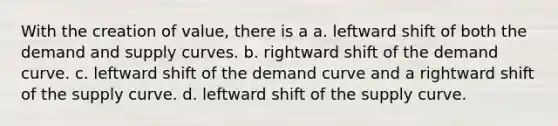 With the creation of value, there is a a. leftward shift of both the demand and supply curves. b. rightward shift of the demand curve. c. leftward shift of the demand curve and a rightward shift of the supply curve. d. leftward shift of the supply curve.