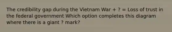 The credibility gap during the Vietnam War + ? = Loss of trust in the federal government Which option completes this diagram where there is a giant ? mark?