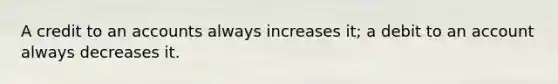 A credit to an accounts always increases it; a debit to an account always decreases it.