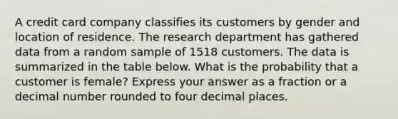 A credit card company classifies its customers by gender and location of residence. The research department has gathered data from a random sample of 1518 customers. The data is summarized in the table below. What is the probability that a customer is female? Express your answer as a fraction or a decimal number rounded to four decimal places.